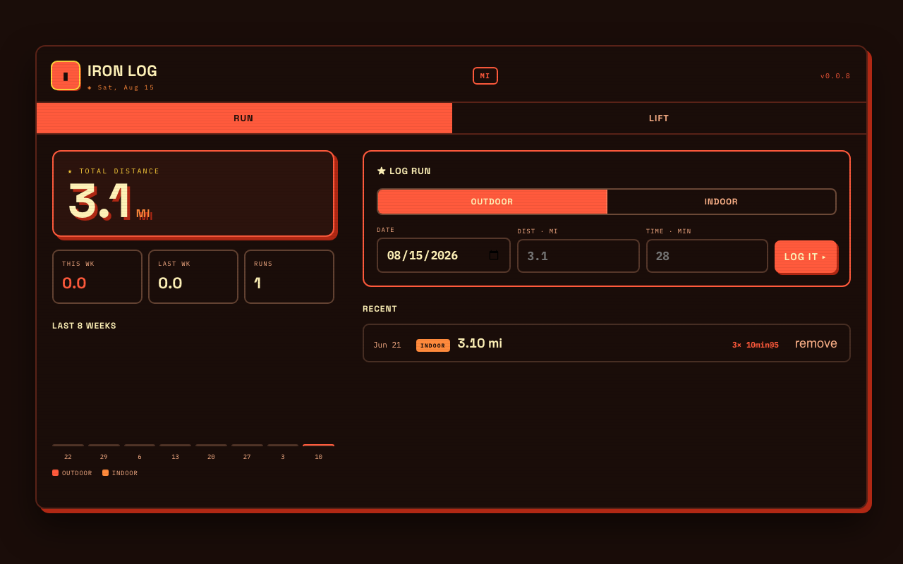 Iron Log's run tab, showing total distance, weekly mileage, and an 8-week history chart